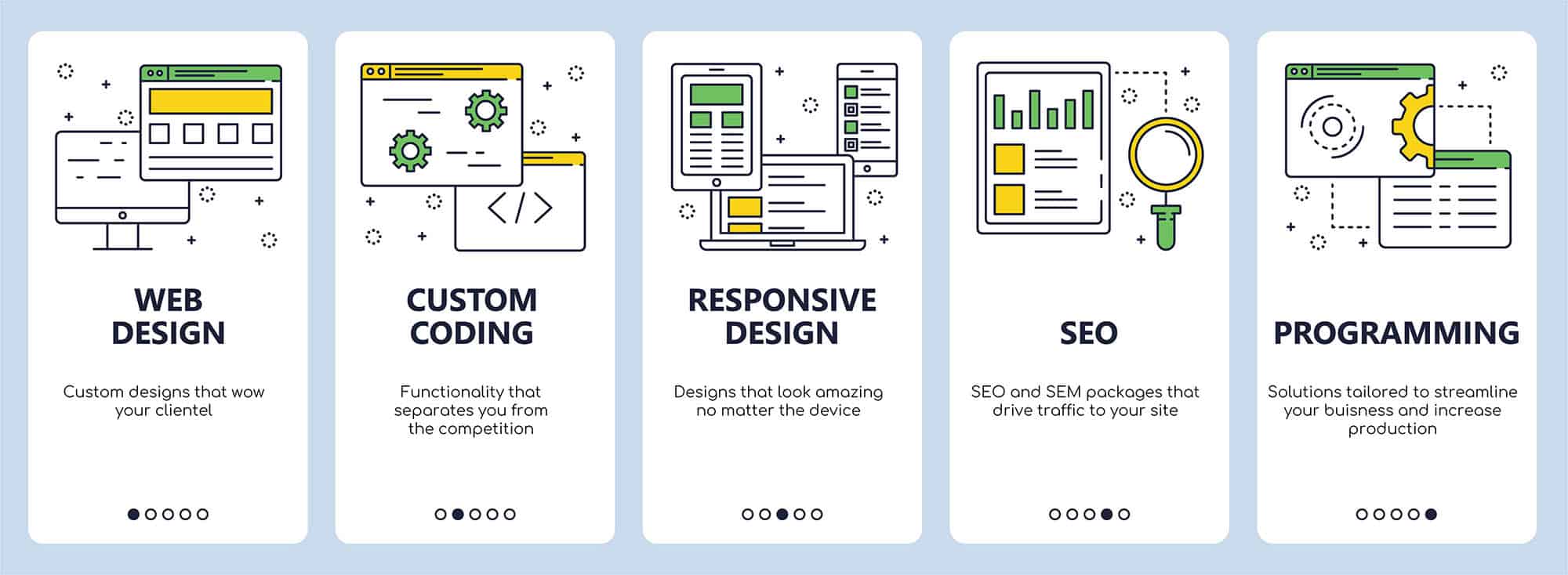 list of services image - Web Design, Web Development, SEO and custom coding